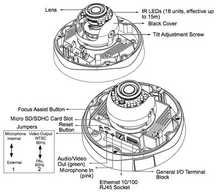 FD8135H Vivotek