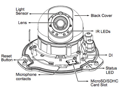 Vivotek FD8137HV-F3