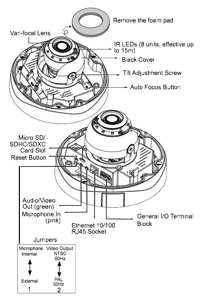 Vivotek FD8363